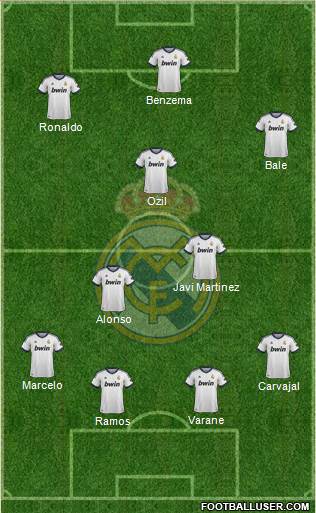 Real Madrid C.F. Formation 2013