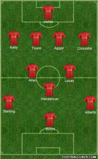 Liverpool Formation 2013