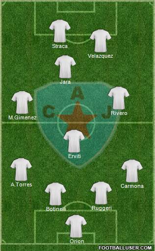 Juventud de Pergamino Formation 2013