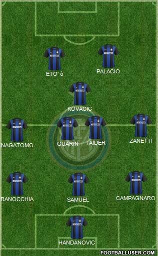 F.C. Internazionale Formation 2013