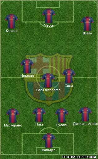 F.C. Barcelona Formation 2013