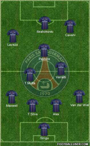 Paris Saint-Germain Formation 2013