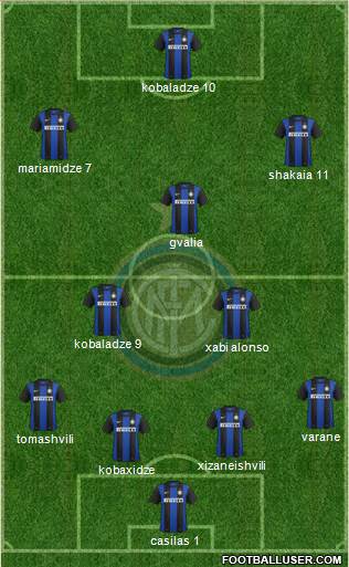 F.C. Internazionale Formation 2013