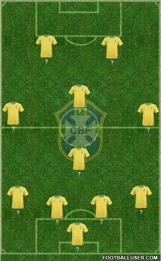 Brazil Formation 2013