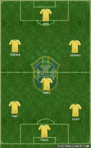 Brazil Formation 2013