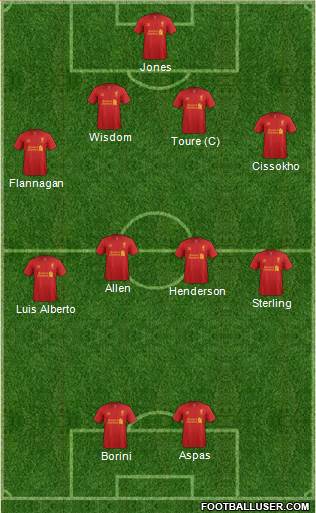 Liverpool Formation 2013