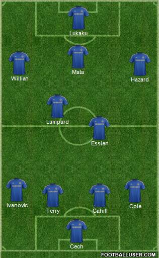 Chelsea Formation 2013