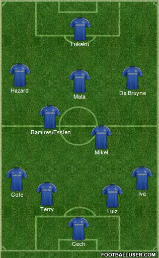 Chelsea Formation 2013