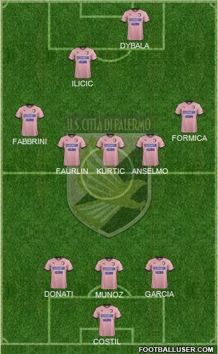 Città di Palermo Formation 2013