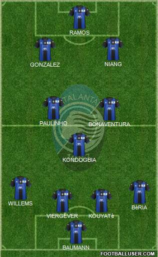 Atalanta Formation 2013