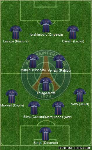 Paris Saint-Germain Formation 2013