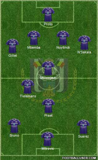 RSC Anderlecht Formation 2013