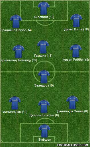 Chelsea Formation 2013