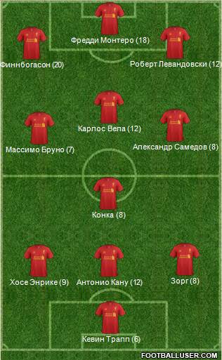 Liverpool Formation 2013