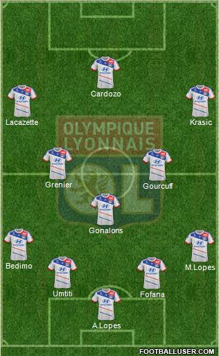 Olympique Lyonnais Formation 2013