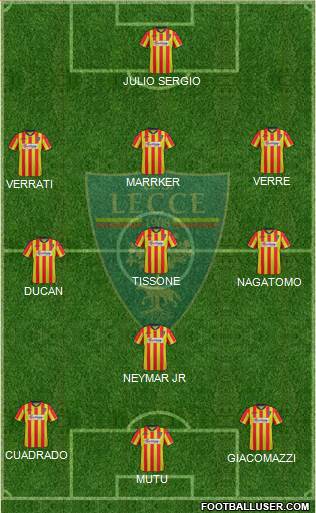 Lecce Formation 2013