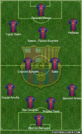 F.C. Barcelona Formation 2013