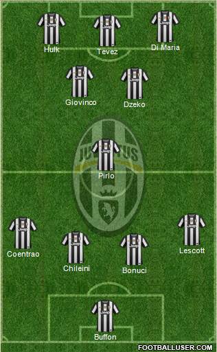 Juventus Formation 2013