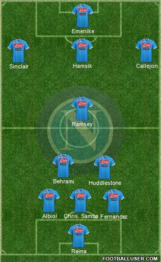 Napoli Formation 2013