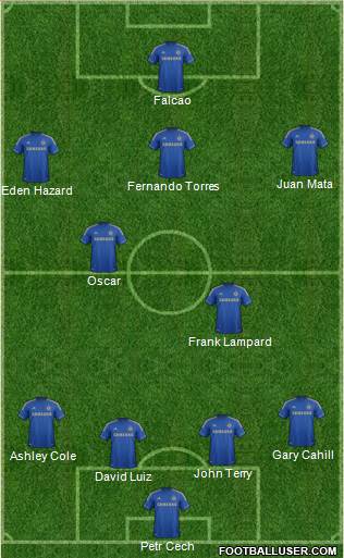 Chelsea Formation 2013