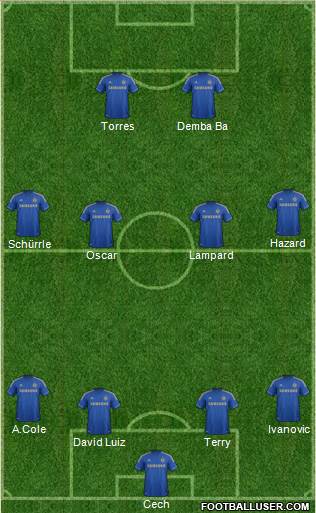 Chelsea Formation 2013