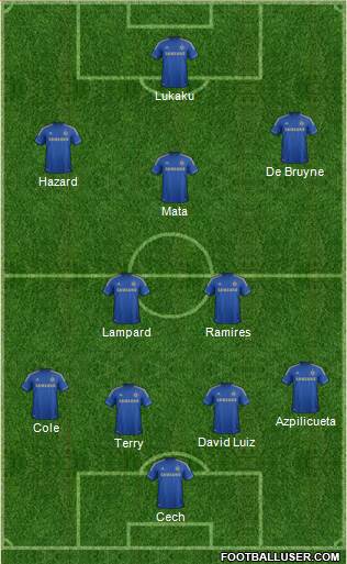 Chelsea Formation 2013