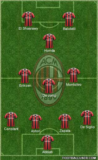 A.C. Milan Formation 2013