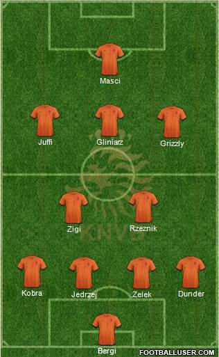 Holland Formation 2013