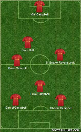 Liverpool Formation 2013