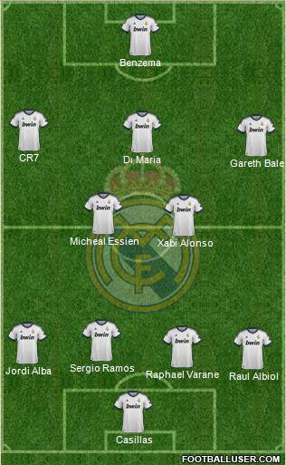 Real Madrid C.F. Formation 2013