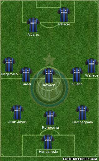 F.C. Internazionale Formation 2013
