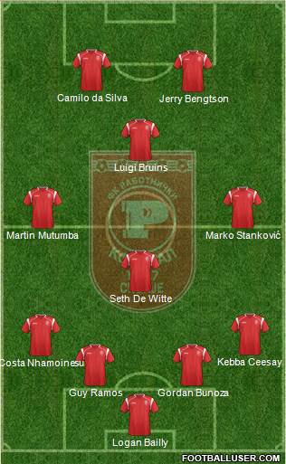 FK Rabotnicki Skopje Formation 2013