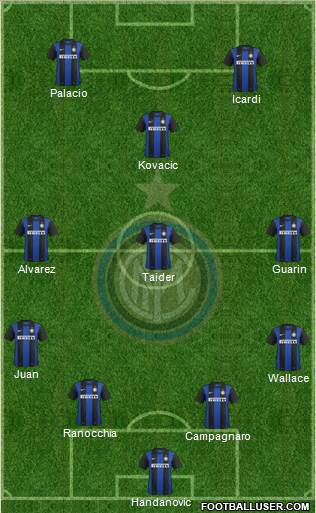 F.C. Internazionale Formation 2013