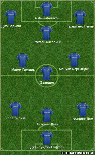 Chelsea Formation 2013