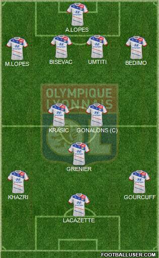 Olympique Lyonnais Formation 2013