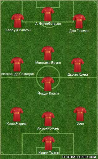 Liverpool Formation 2013