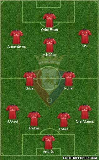 C. At. Osasuna Formation 2013