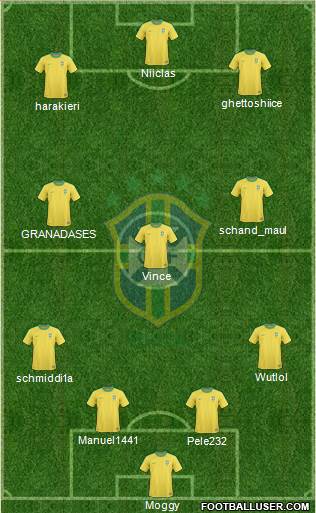 Brazil Formation 2013