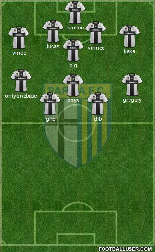 Parma Formation 2013