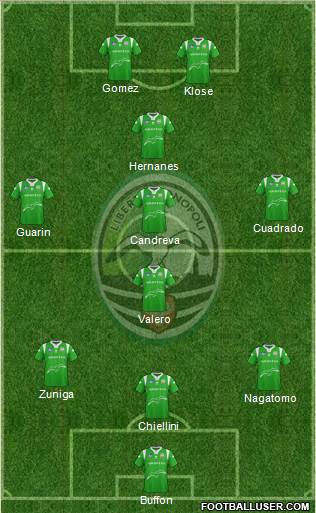 Monopoli Formation 2013