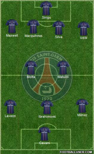 Paris Saint-Germain Formation 2013