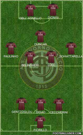 Livorno Formation 2013