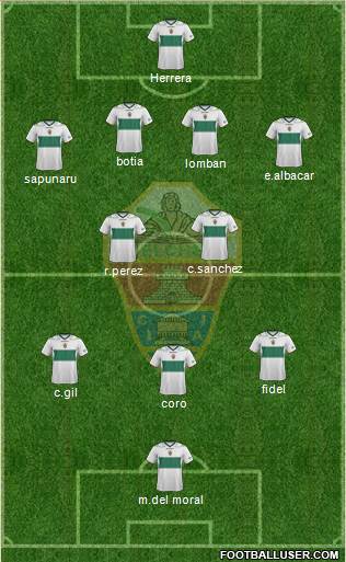 Elche C.F., S.A.D. Formation 2013