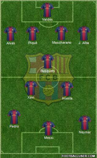 F.C. Barcelona Formation 2013