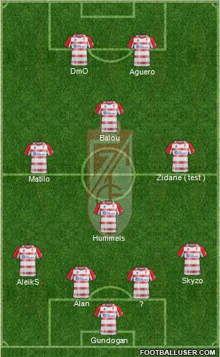 Granada C.F. Formation 2013