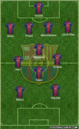 F.C. Barcelona Formation 2013