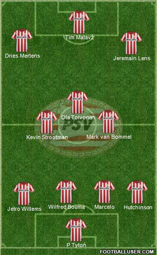PSV Formation 2013