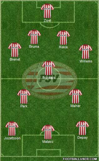 PSV Formation 2013