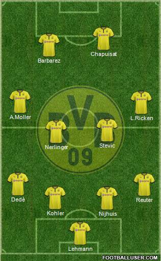 Borussia Dortmund Formation 2013