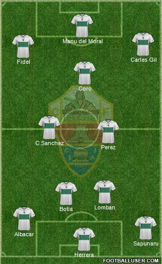 Elche C.F., S.A.D. Formation 2013